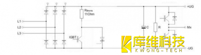 <b>自動化生產線機器人庫卡KRC4配電箱 （KPP）介紹</b>