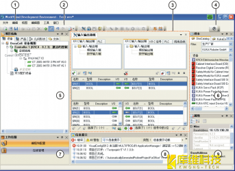 <b>庫卡工業(yè)機(jī)器人KRC4 WorkVisual 操作界面的結(jié)構(gòu)與功能</b>